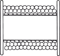 Multi layer when steel wire rope is on a drum - Lifting KnowHow