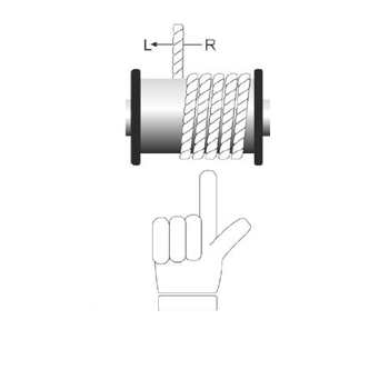 Right lay - Spooling right to left
