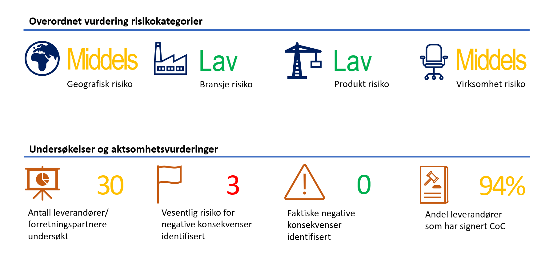 Åpenhetsloven bilde 1